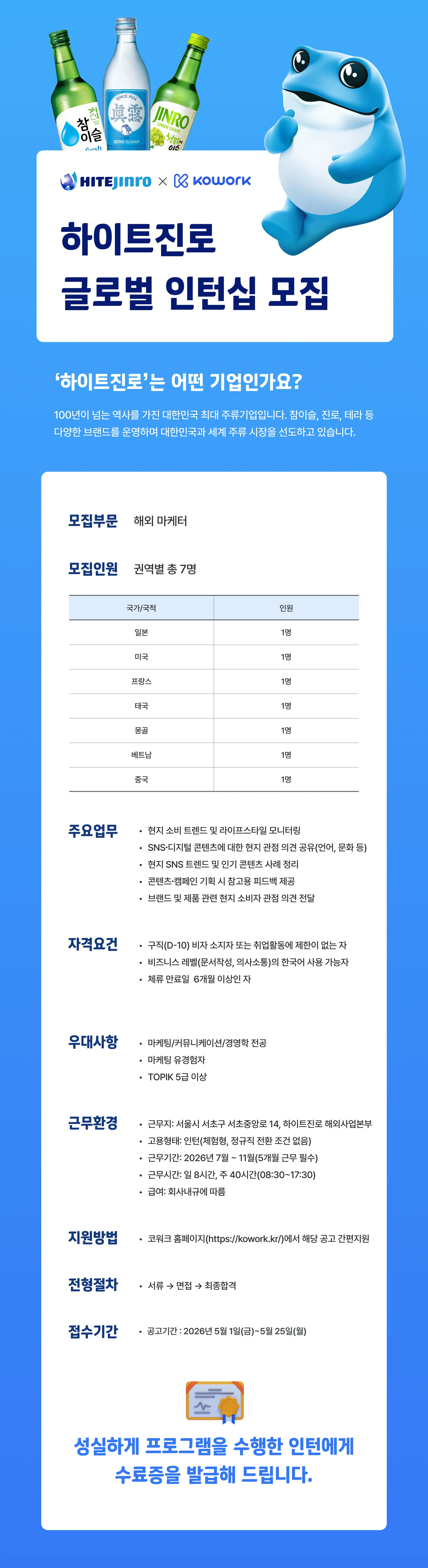하이트진로_채용상세.png